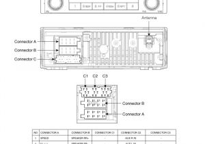 2017 Hyundai Accent Radio Wiring Diagram Wiring Schematic for 2017 Hyundai Elantra Collection