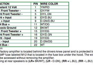 2017 Jeep Wrangler Radio Wiring Diagram 2014 Jeep Patriot Wiring Diagram Wiring Diagram 2017 Jeep Wrangler Radio Wiring Diagram 2014 Jeep Patriot Wiring Diagram Wiring Diagram
