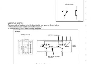 2017 Nissan Titan Wiring Diagram 2009 Nissan Titan Service Repair Manual