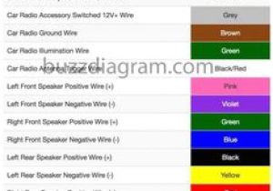 2017 toyota Camry Radio Wiring Diagram 744 Best Handy Images In 2020 Hand Guns Guns Ammo Cool Guns