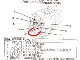 2018 Jeep Wrangler Wiring Diagram 5c6aea 92 Jeep Wrangler Neutral Safety Switch Wiring Diagram