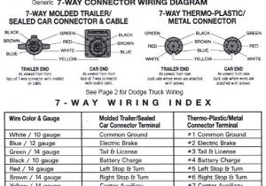 2019 Ram Trailer Wiring Diagram Trailer Wiring Diagram Truck Side Diesel Bombers