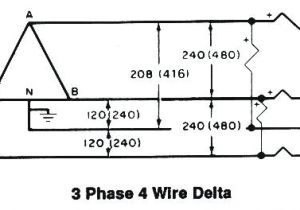 208 Volt Single Phase Wiring Diagram 480 Volt 3 Phase Motor Wiring Diagram Diaryofamrs Com