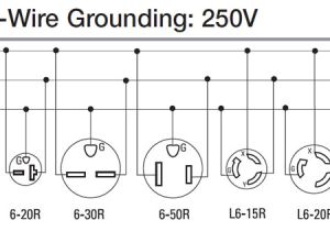 20a 250v Receptacle Wiring Diagram 20a 125 250v Wire Diagram Wiring Diagram Fascinating 20a 250v Receptacle Wiring Diagram 20a 125 250v Wire Diagram Wiring Diagram Fascinating
