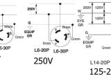 20a 250v Receptacle Wiring Diagram 20a 125 250v Wire Diagram Wiring Diagram Fascinating