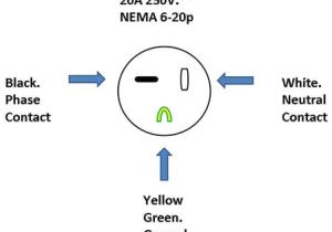 20a 250v Receptacle Wiring Diagram Wiring 20 250v Schematic Wiring Diagram Meta 20a 250v Receptacle Wiring Diagram Wiring 20 250v Schematic Wiring Diagram Meta