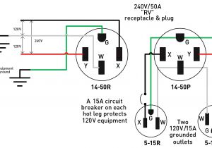 220 Breaker Box Wiring Diagram 3 Wire Plug Diagram Wiring Diagram Post