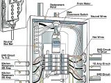 220 Circuit Breaker Wiring Diagram 220 Breaker Box Clasipar Co