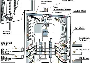 220 Circuit Breaker Wiring Diagram 220 Breaker Box Clasipar Co 220 Circuit Breaker Wiring Diagram 220 Breaker Box Clasipar Co
