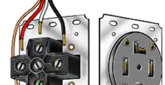 220 Dryer Outlet Wiring Diagram Perfect Wiring Diagram for 220 Volt Dryer Outlet Electric
