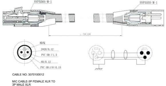 220 Outlet Wiring Diagram 220 Outlet for Dryer Wiring Diagram themainspring