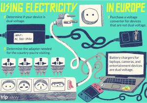 220 Plug Wiring Diagram How to Use Power sockets In Europe