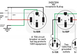 220 Volt Outlet Wiring Diagram 240v Receptacle Wiring 3 Plug Wiring Diagram Sheet