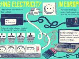 220 Volt Outlet Wiring Diagram How to Use Power sockets In Europe