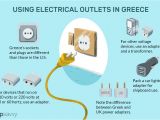 220 Volt Outlet Wiring Diagram Learn About Electrical Outlets In Greece 220 Volt Outlet Wiring Diagram Learn About Electrical Outlets In Greece