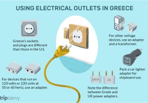 220 Volt Outlet Wiring Diagram Learn About Electrical Outlets In Greece 220 Volt Outlet Wiring Diagram Learn About Electrical Outlets In Greece