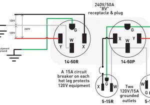 220 Volt Plug Wiring Diagram 4 Wire Plug Diagram Wiring Diagram Img