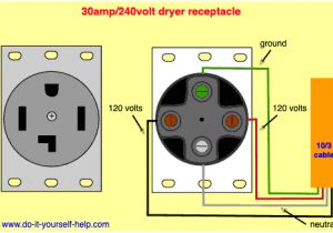 220 Volt Receptacle Wiring Diagram Dryer Wall socket Wiring Diagram Wiring Diagram Note