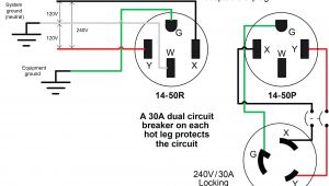 220v Outlet Wiring Diagram 4 Wire 240 Volt Wiring Wiring Diagram Database