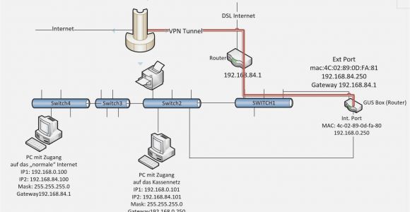 220v to 110v Wiring Diagram Led 110v Wiring Diagram Wiring Diagram
