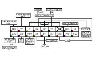 22r Ignition Coil Wiring Diagram How to Megasquirt Your toyota 22re Diyautotune Com 22r Ignition Coil Wiring Diagram How to Megasquirt Your toyota 22re Diyautotune Com