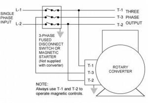 230v 3 Phase Motor Wiring Diagram Wl 2512 Diagram Single Phase Motor Correct Wiring for 3