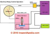 24 Volt Ac Relay Wiring Diagram Contactors Relay Switches Chattering Noise Air