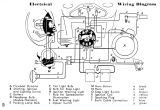 24 Volt Electric Scooter Wiring Diagram Tdpro 24v 500w Wiring Diagram