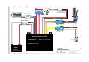 24 Volt Electric Scooter Wiring Diagram Wiring Diagram for Razor E100 Electric Scooter Wiring 24 Volt Electric Scooter Wiring Diagram Wiring Diagram for Razor E100 Electric Scooter Wiring