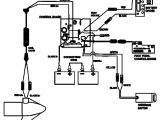 24 Volt Trolling Motor Wiring Diagram 24v Trolling Motor Wiring Wiring Diagram Database 24 Volt Trolling Motor Wiring Diagram 24v Trolling Motor Wiring Wiring Diagram Database