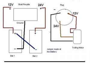 24 Volt Trolling Motor Wiring Diagram Minn Kota Trolling Motor 36 Volt Wiring Diagram Wiring Library