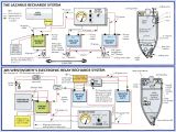 24 Volt Wiring Diagram for Trolling Motor Wiring Diagram Motorguide Foot Pedal Free Download Wiring Diagram Post