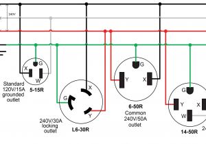 240 Volt 3 Phase Motor Wiring Diagram 220 3 Phase Receptacle Wiring Wiring Diagrams for