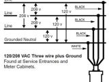 240 Volt 3 Phase Motor Wiring Diagram 240 3 Phase Wiring Diagram Data Schematic Diagram