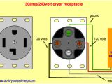240 Volt Plug Wiring Diagram Dryer Wall socket Wiring Diagram Wiring Diagram Details