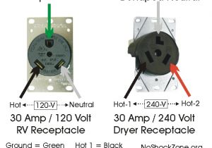 240v Dryer Plug Wiring Diagram Mis Wiring A 120 Volt Rv Outlet with 240 Volts No Shock Zone