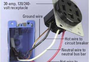 240v Dryer Plug Wiring Diagram Wiring A 240v Dryer Plug Book Diagram Schema