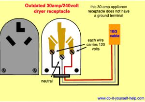 240v Dryer Plug Wiring Diagram Wiring Diagram for Dryer Receptacle Electrical Schematic Wiring