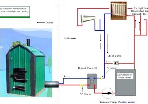 240v Heater Wiring Diagram Double Pole thermostat Baseboard Heater Wiring Diagram Regarding 240v Heater Wiring Diagram Double Pole thermostat Baseboard Heater Wiring Diagram Regarding