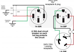 240v Plug Wiring Diagram 30a Dryer Plug Wiring Diagram Wiring Diagram Database Blog