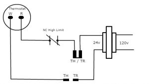 24v Gas Valve Wiring Diagram Th Tr and Th Tr Gas Valve Terminals Hvac School