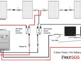 24v solar Panel Wiring Diagram 12 Volt solar Panel Wiring Wiring Diagram