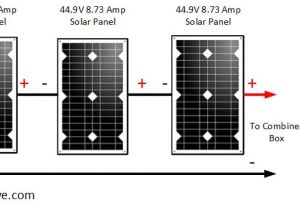 24v solar Panel Wiring Diagram solar Panels Wiring Diagram Wiring Diagram Center