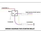 24v Starter Wiring Diagram ford Starter Relay Wiring Pits Wiring Diagram Completed