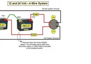 24v Trolling Motor Wiring Diagram 24 Volt Trolling Motor Diagram Fresh Johnson Trolling Motor 12 Volt