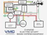250cc Chinese atv Wiring Diagram China atv Wire Diagram Wiring Diagram Centre