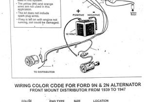 2n ford Tractor Wiring Diagram 100 Best Tractor Images In 2020 Tractors ford Tractors 2n ford Tractor Wiring Diagram 100 Best Tractor Images In 2020 Tractors ford Tractors