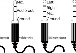 3.5 Mm Audio Cable Wiring Diagram Common 3 5mm 1 8 Inch Audio Jacks and their Pinouts