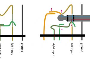 3.5 Mm Audio socket Wiring Diagram 3 5mm Audio Jack Sudomod 3.5 Mm Audio socket Wiring Diagram 3 5mm Audio Jack Sudomod