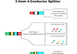 3.5 Mm Audio socket Wiring Diagram Puter Headphone Jack Wiring Wiring Diagrams Hubs 4